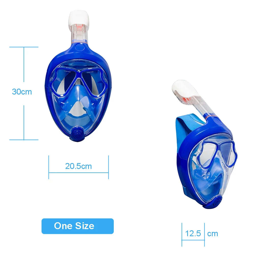 size
