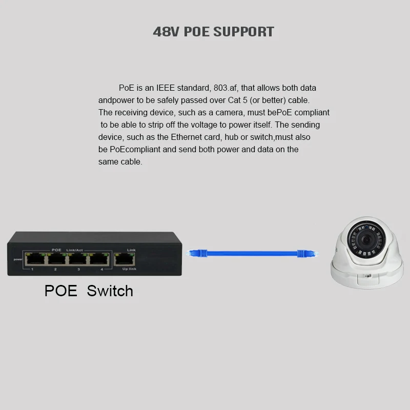 KingCam 2 8 мм широкоугольная металлическая ip камера POE 1080P 960P 720P для наружного