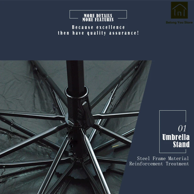 Длинная ручка три раза зонтик пользовательские солнце УФ Радуга ветрозащитный зонтик большой Водонепроницаемый ткань Regenschirm дождь