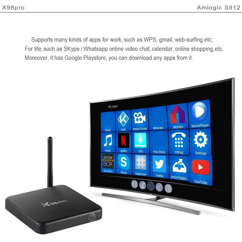 X98 PRO tv Box Amlogic S912 3 ГБ ОЗУ+ 32 Гб ПЗУ 2,4 ГБ+ 5,8 Гб WiFi BT4.0 1000 Мбит/с