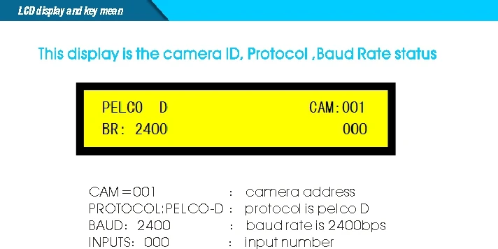 controller speed