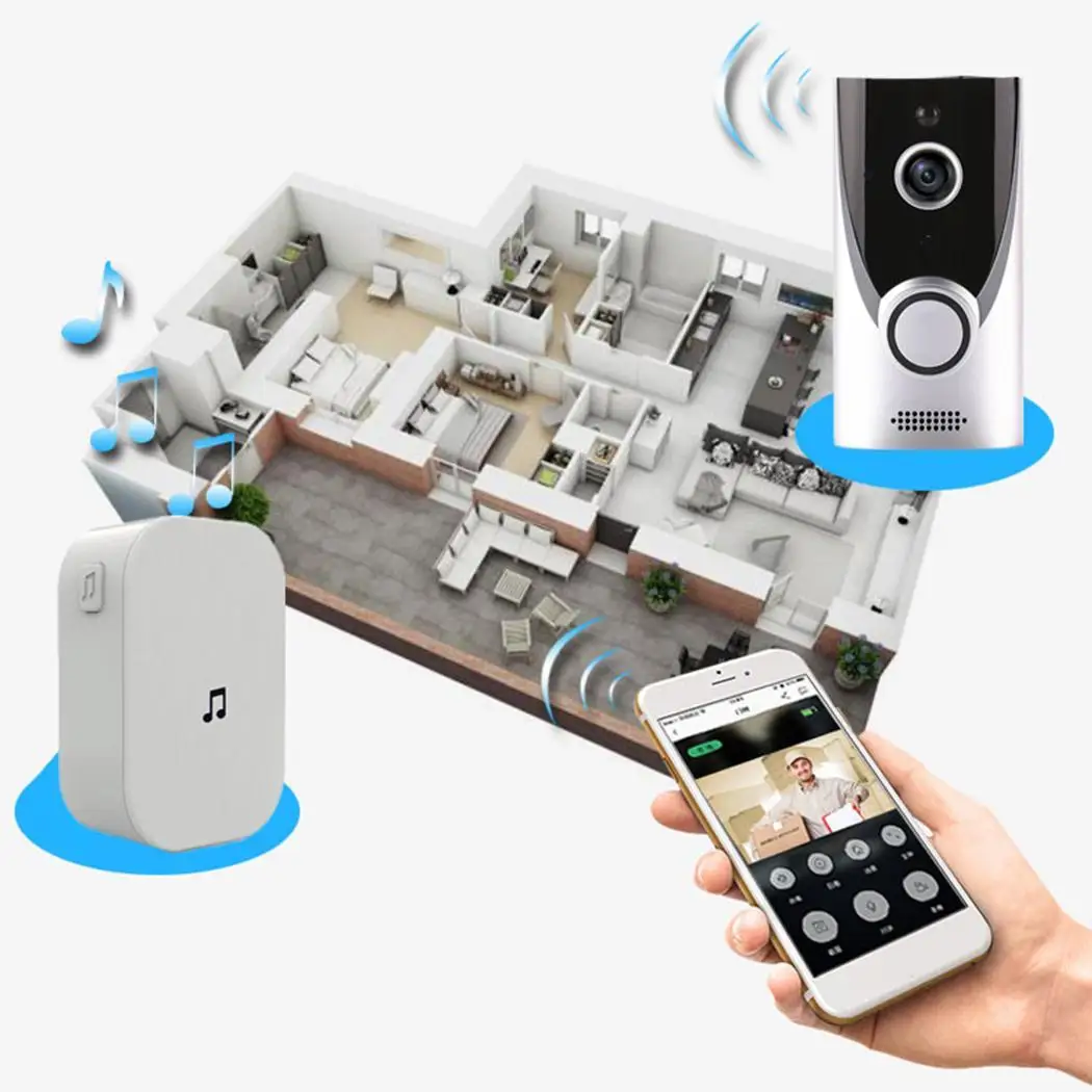 

Home WiFi Smart Wireless Security Doorbell Visual 166 1280x720 Intercom Support Recording Support Video