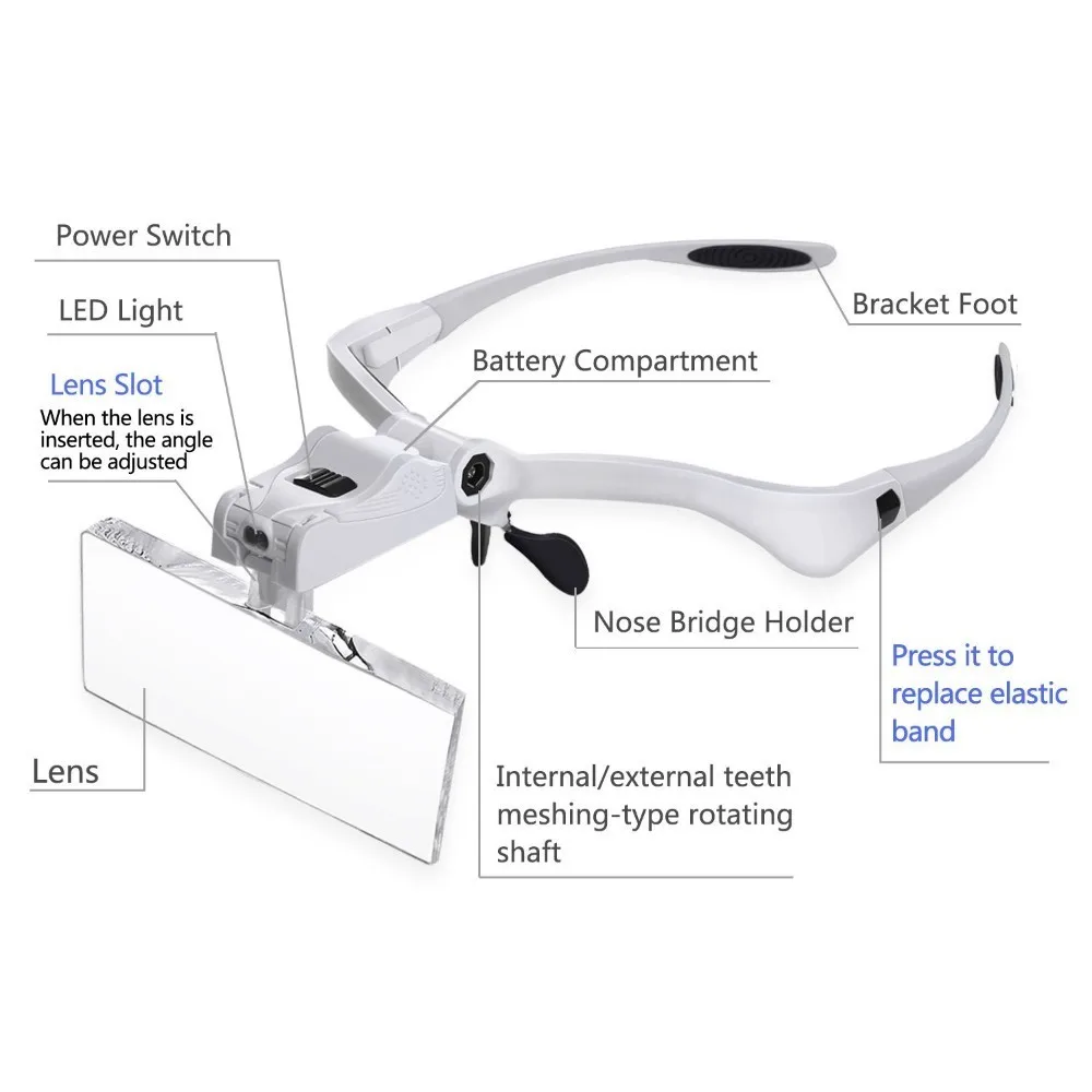 Повязка увеличительное Стекло очки лупа для ремонтных работ с налобным креплением 2 светодиодный светильник 1,0/1,5/2,0/2,5/3.5X Стекло es Лупа оптическая линза(без аккумулятора