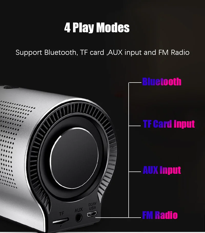 Книжная полка динамик Bluetooth портативный динамик s с fm-радио AUX TF HiFi Бумбокс полный спектр динамик для ПК