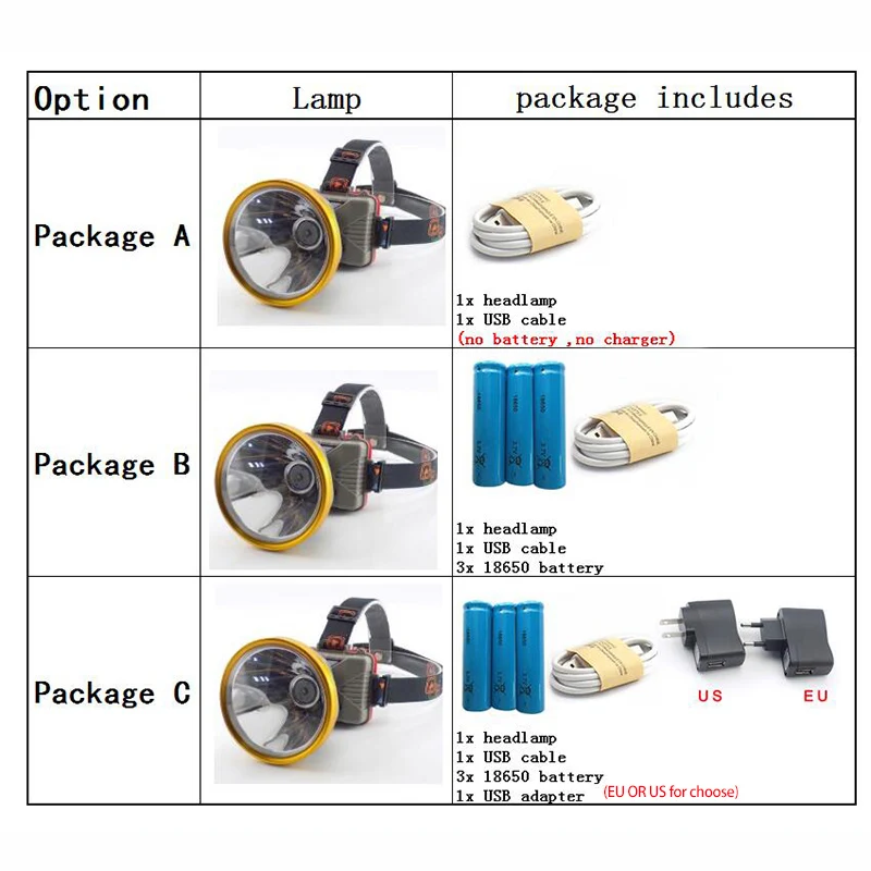 package 53