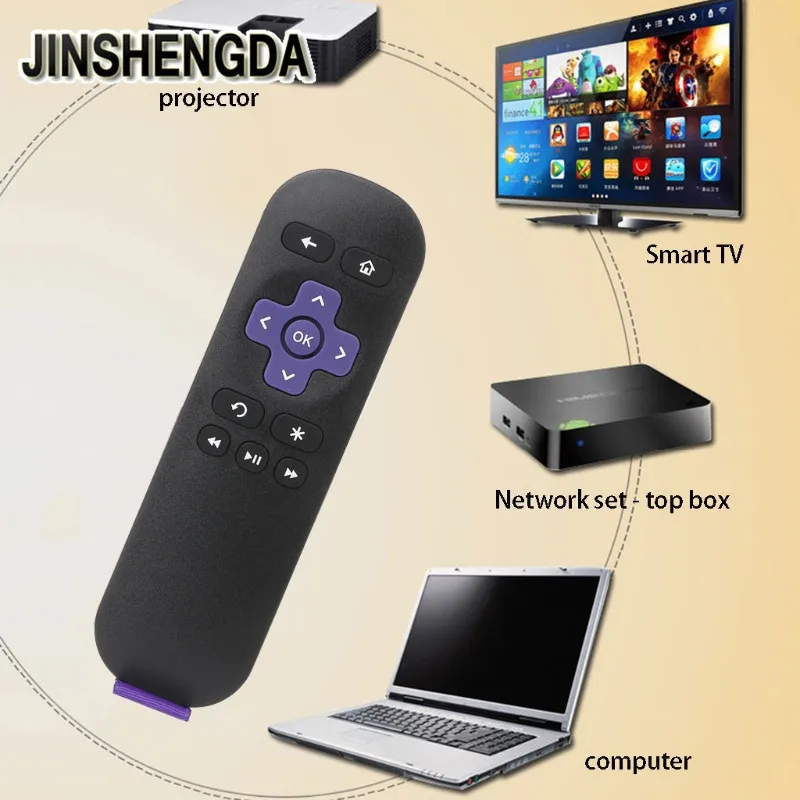 

JINSHENGDA Remote Control Replacement IR Remote Control For ROKU 1 2 3 For LT HD XD XS For Streaming Media Player