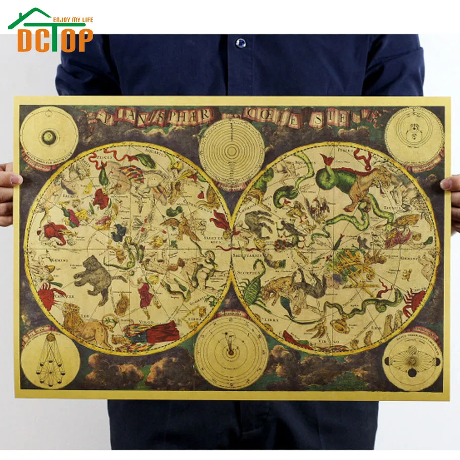 Ancient Zodiac Constellation Map Poster Kraft Paper Retro Decorative