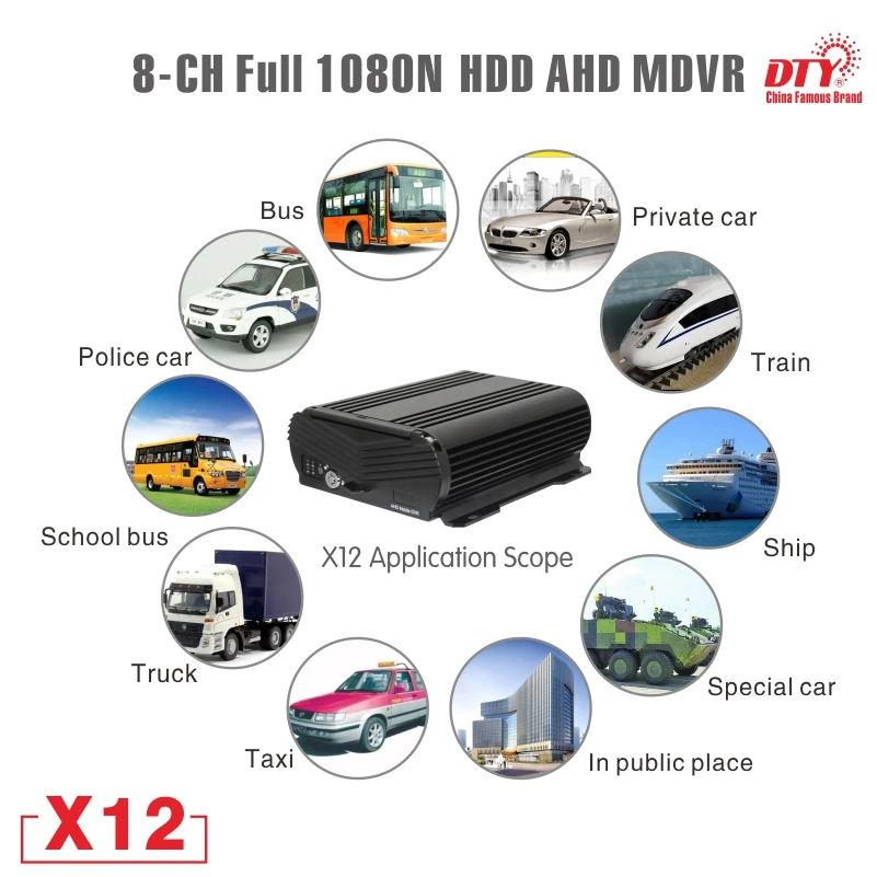 X1210