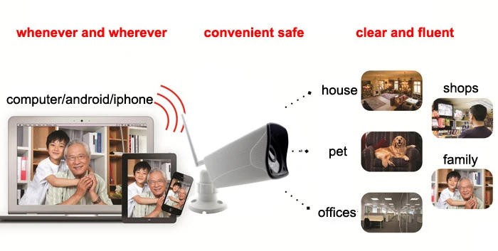 Ip-камера 720 P Wi-Fi построенный Micro SD 16 г записывать Открытый водонепроницаемый мини наблюдения Беспроводной дома Cam видеонаблюдения системы P2P