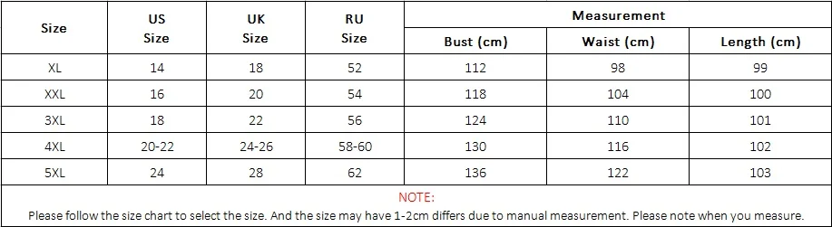 size