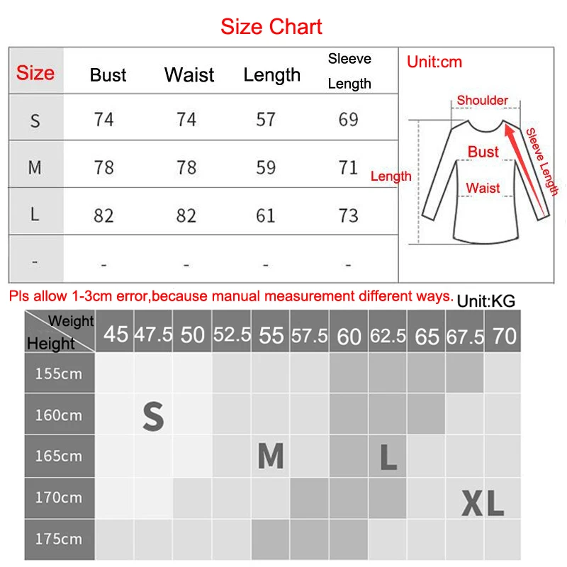 size