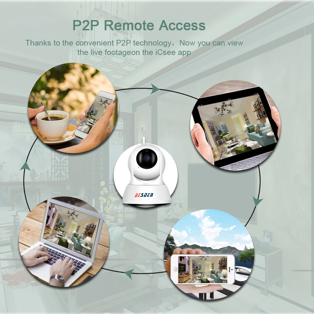 Besder домашняя интеллектуальная ip-камера безопасности Wi-Fi 1080P P2P двухстороннее аудио видеоняня оповещение о движении Мини Pan Tilt CCTV видео IP камера