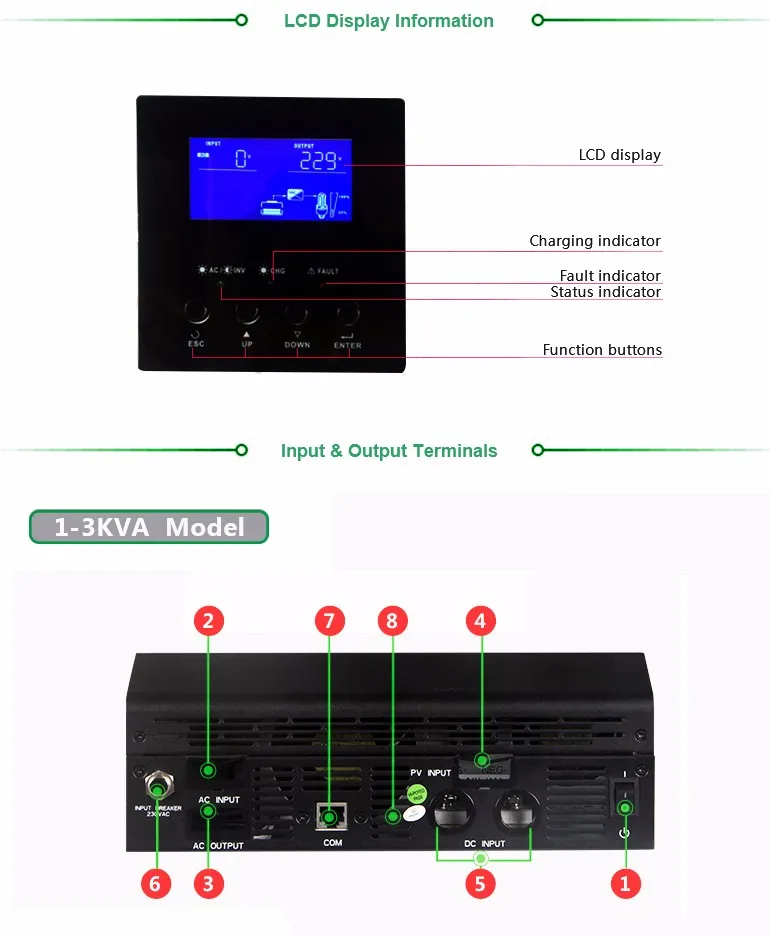 Продукт! 5KVA Гибридный солнечный инвертор 4000W 48Vdc для 230Vac В переменного тока, 50/60 Гц с 48V80A MPPT регулятором солнечного Зарядное устройство и 60A AC Зарядное устройство