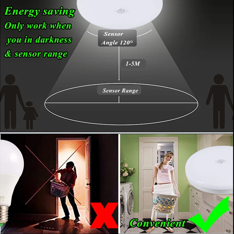  Ceiling Lighting Motion Sensor/Human induction Smart PIR led ceiling lights Fixture Bathroom Aisle  - 32966761830