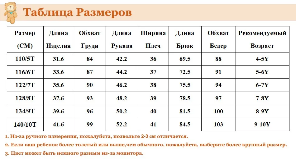 RU SIZE