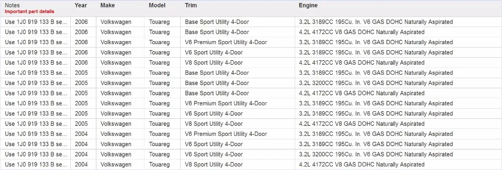 Топливный насос сборный фильтр насос фильтр для Porsche Cayenne Volkswagen Touareg 2003-2010 4.5L 7L0919679 09254062076