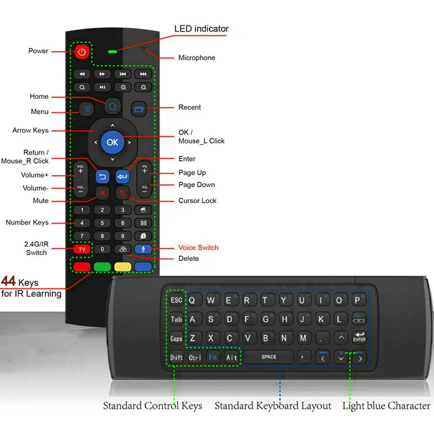 TK3 2,4G Беспроводная клавиатура Fly Air mouse Русский Английский 44 IR обучение голосу для Android Smart tv Box PK MX3 G30 пульт дистанционного управления