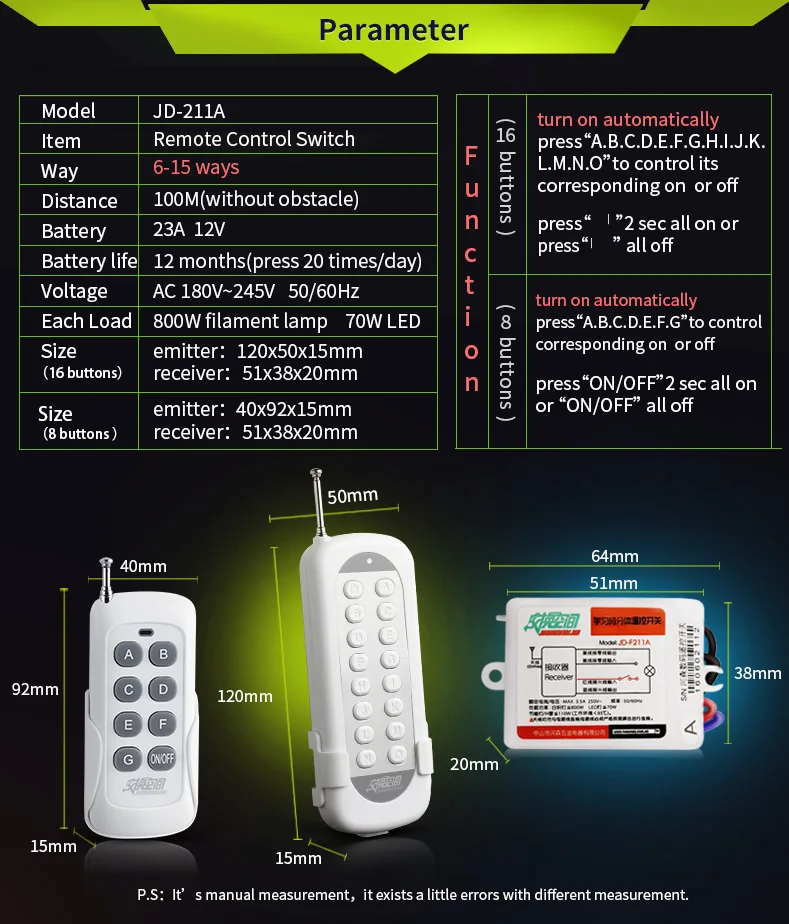 JD211A1N8 Hesunse восемь способов цифровой RF беспроводной пульт дистанционного управления 220V 8Ch приемники и 1 передатчик 110V 433mhz