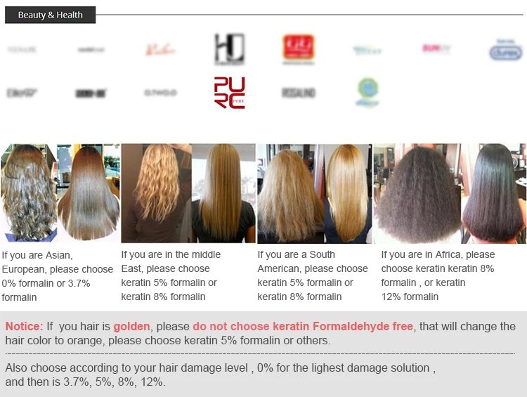 PURC Hot Sale 30ml Hair Care Treatment Hair Growth Spray Ginger Extract Prevent Hair Loss Help Hair Growth Hair Care