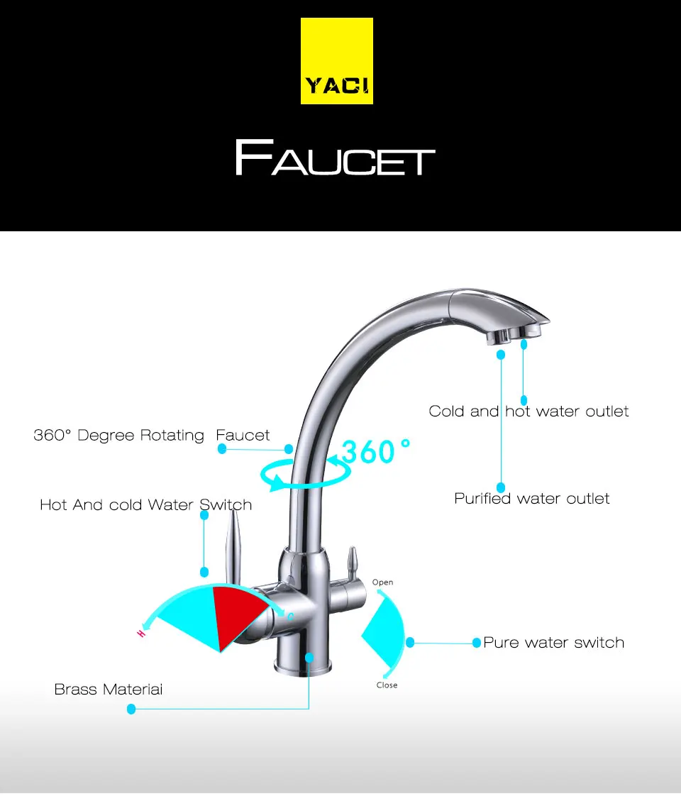 YACI Новое поступление кухонный кран на бортике смеситель кран 180 градусов вращение с очисткой воды современный кран Особенности никель