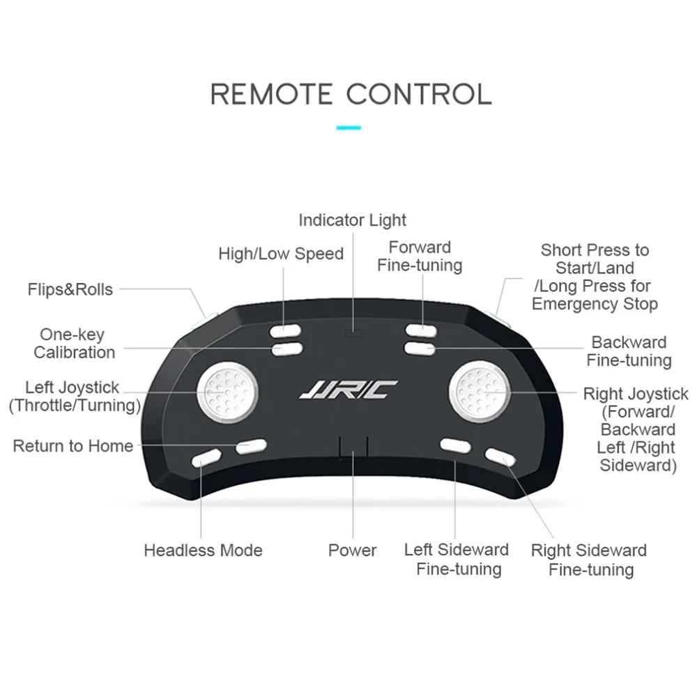 JJR/C H49 2,4G ультратонких Складной Мини Quadcopter Дрон с Wi-Fi FPV 720 P HD видео Камера высота Удержание 360' переворачивает RC игрушки