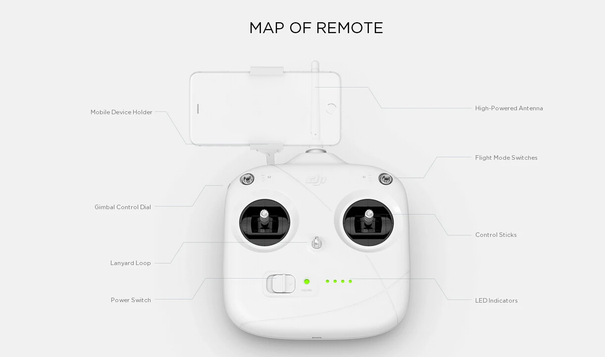 DJI Phantom 3 Standard FPV With 12MP Camera Shoots 2.4K Video RC Quadcopter RTF Not Advanced Or Professional