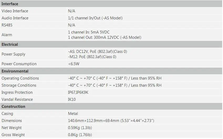 Dahua ip-камера IPC-MBW4431-AS/M12 4MP IR Мобильная поддержка сетевой камеры PoE камера безопасности