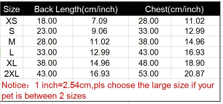 size 2