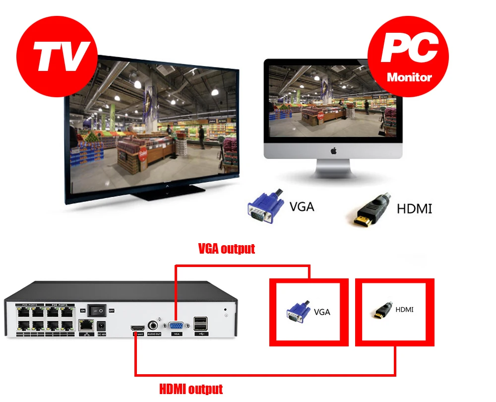 HKIXDISTE 8CH 4MP 1080 P NVR POE CCTV Камера Системы 4.0MP Indoor Открытый Купол IP Камера P2P видеонаблюдения комплект 2 ТБ