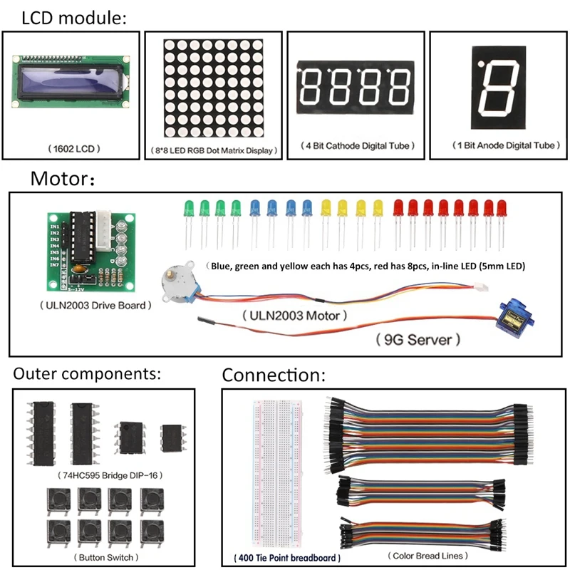 Электроника Сделай Сам набор компонентов с пластиковой коробкой подходящий конечный стартер Обучающий набор для Arduino Mega 2560 Lcd1602 Servo Moto