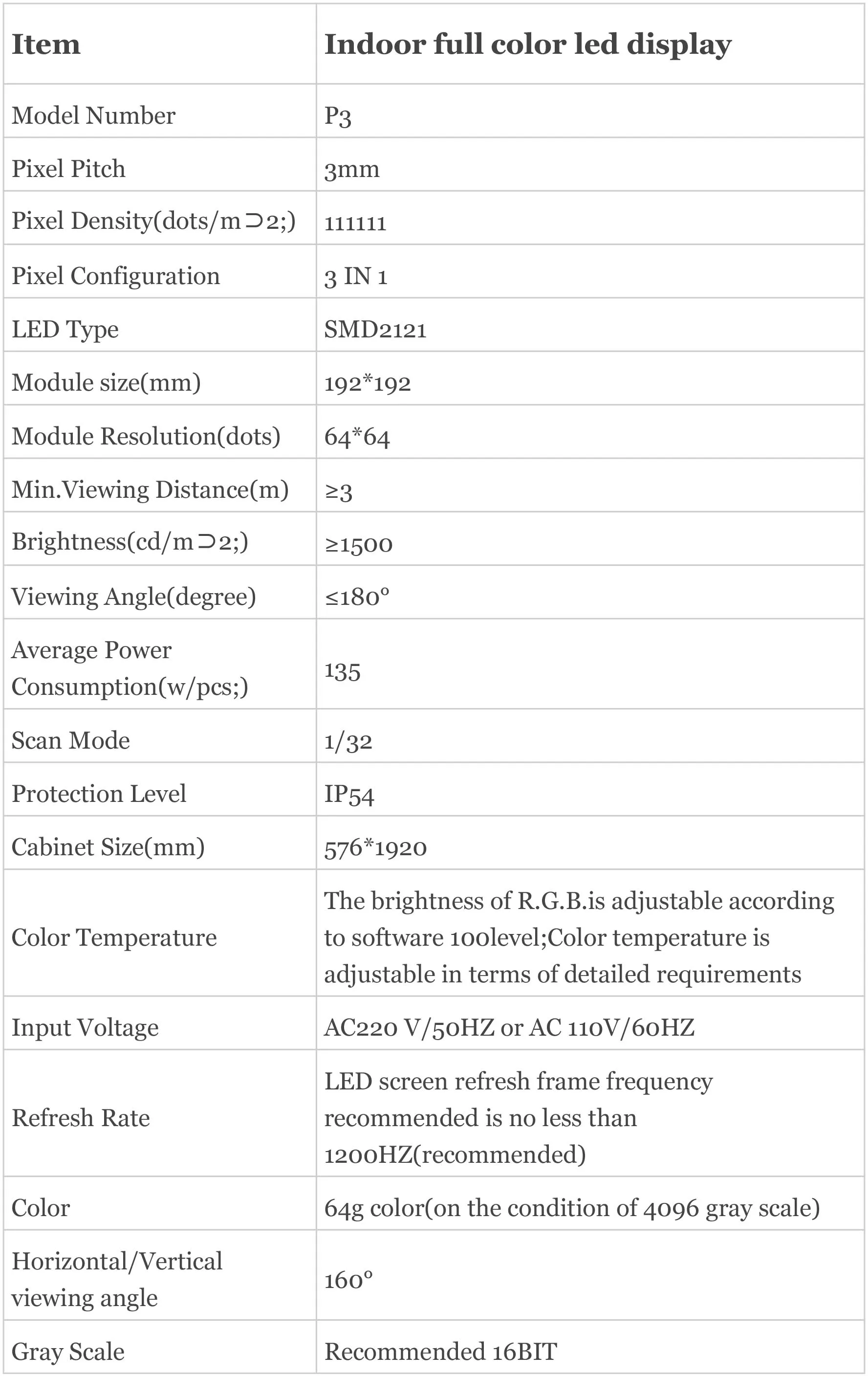 576x1920 мм Внутреннее P3 светодиодное устройство для рекламы магазин плакаты экран светодиодный настенный плеер Вертикальная рекламная машина светодиодный дисплей стенд