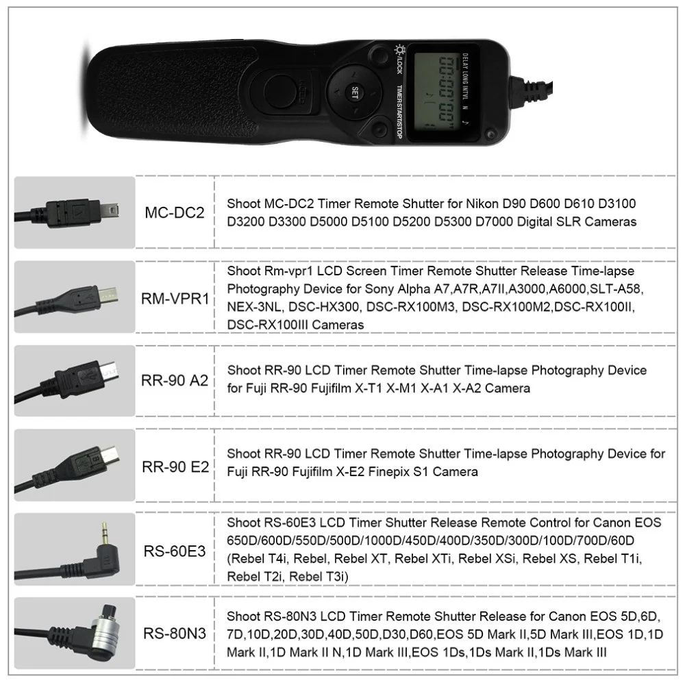 VPR1 TIMER REMOTE (4)