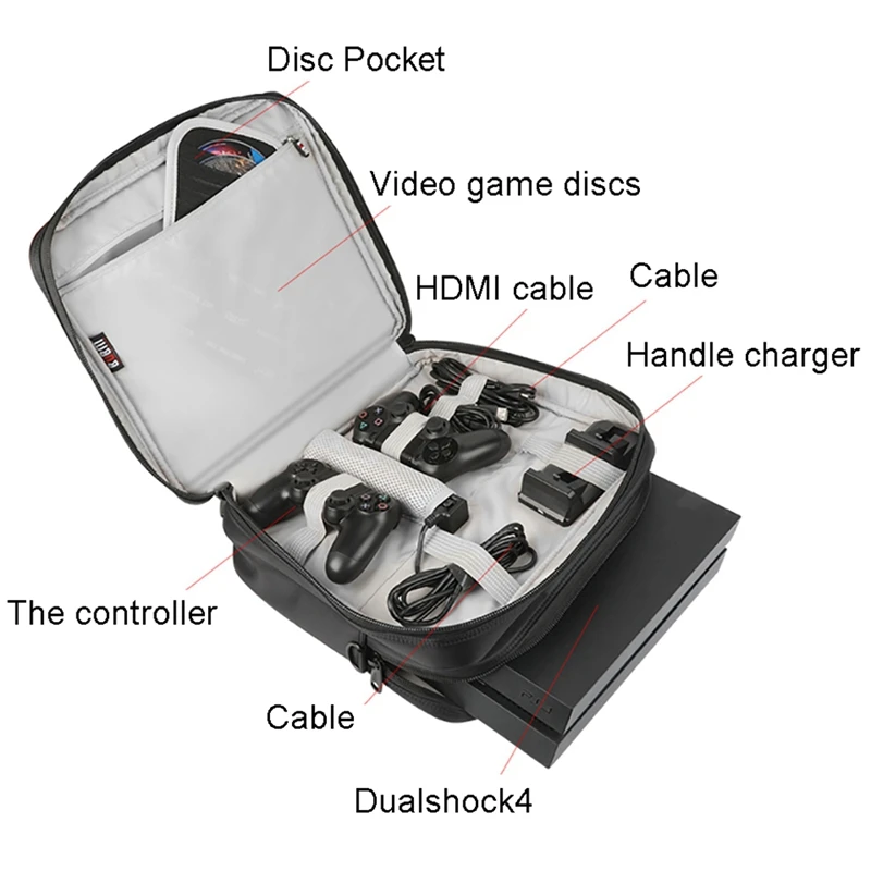 Bubm Дорожный Чехол для хранения Защитный контроллер сумка для Ps4/Ps4 Slim/Ps4 Pro/Xbox One X системная консоль и аксессуары