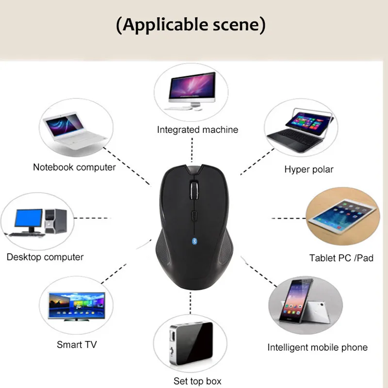 Wireless mouse 1600DPI 6 Buttons Adjustable Receiver Optical Computer Mouse BT 5.2 Ergonomic Mice For mi pad 4 gaming mouse for large hands