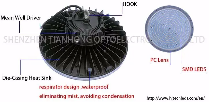 Светодиод высокой свет залива 150 Вт led industrial light Оптовая привело industrial light НЛО свет залива