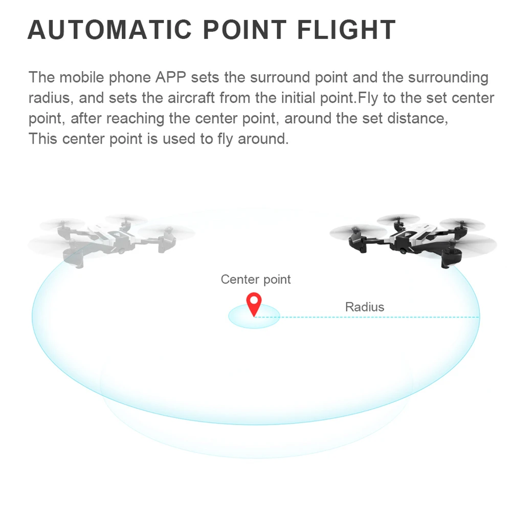 Белая версия складной самолет 1080 P wifi FPV gps RC Дрон белая версия воздушный Дрон умный пульт дистанционного управления Самолет