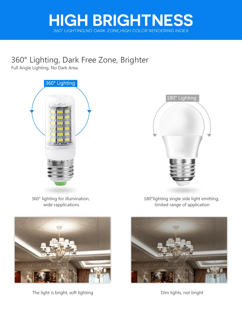 E27 E14 светодиодный светильник GU10 G9 B22 24 36 48 56 69 72 светодиодный s SMD 5730 лампы кукурузы AC 220V 230V 240V люстры светодиодный s Свеча светильник Точечный светильник