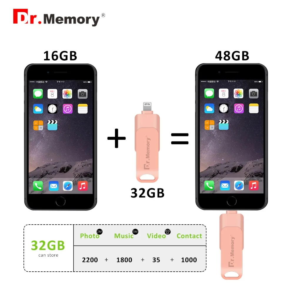 Usb флешка Dr. Memory 3 в 1 многофункциональные флеш накопители 4 ГБ 8 16 32 64 128 прикольный