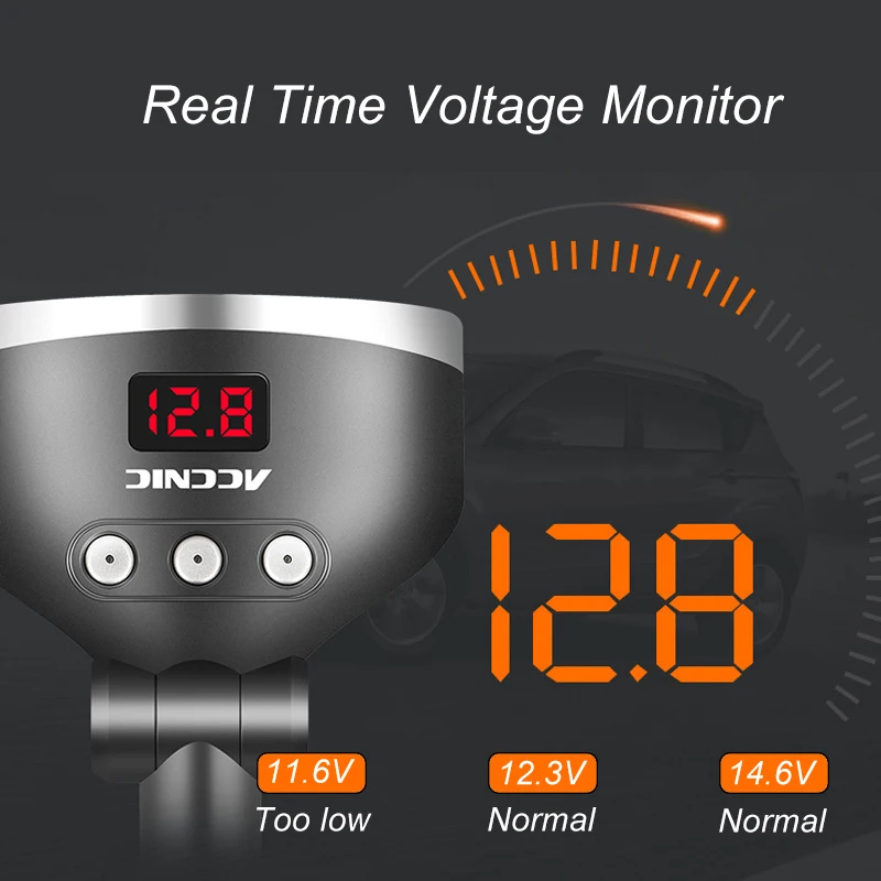 Accnic 3 в 1 Usb Автомобильное Авто-прикуриватели Монитор напряжения Автомобиль usb зажигалка прикуриватель автомобильный зажигалка Usb разветвитель прикуривателя