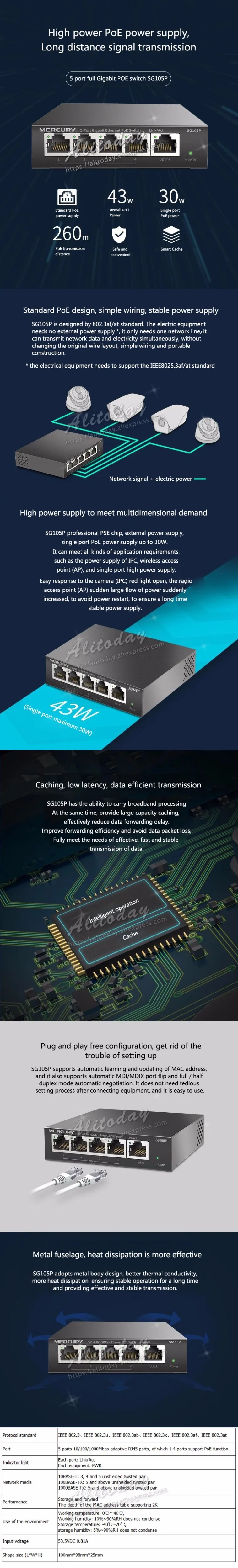 Mercury 5 портов 10/100/1000 Мбит/с гигабитный коммутатор PoE мощность по Ethernet для ip-камеры AP мониторинг до 30 Вт на(SG105P