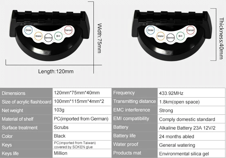 Кнопка вызова официанта vip-комнаты, беспроводной передающий терминал, пять ключей Таблица карты передатчик: заказ, вода, обслуживание, счет, отмена