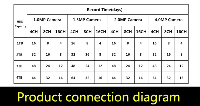 HC-DM1304v1_16