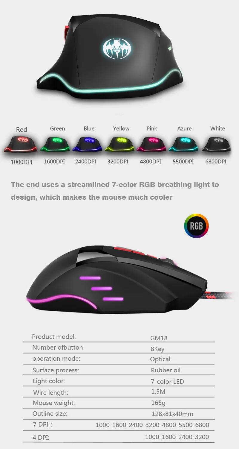 FELYBY Wired RGB Gaming Mouse 8 Programmable Buttons 6800 DPI Adjustable Optical Gaming Mouse Ergonomic Mouse With Fire Button