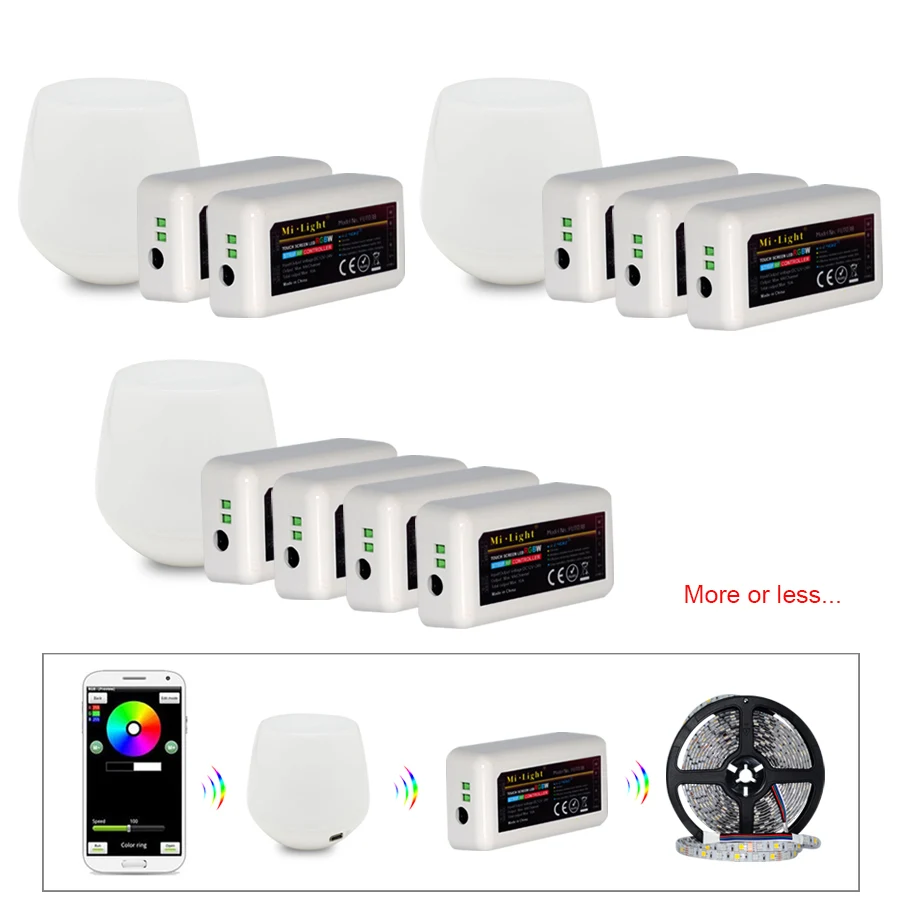  RGBW 12V LED Strip 5050 Waterproof IP20/IP65 Flexible led Light Tape+ Mi Light RF Touch Remote+WiFi - 32658440739