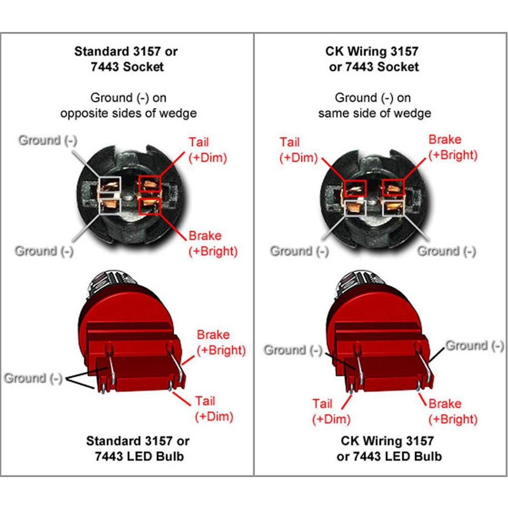 4x T25 3157 SRCK PIN CK Socket 3535Chip 21 LED Amber Yellow Switchback Turn Signal Light Bulbs-in Car Headlight Bulbs(LED) from Automobiles & Motorcycles on ...