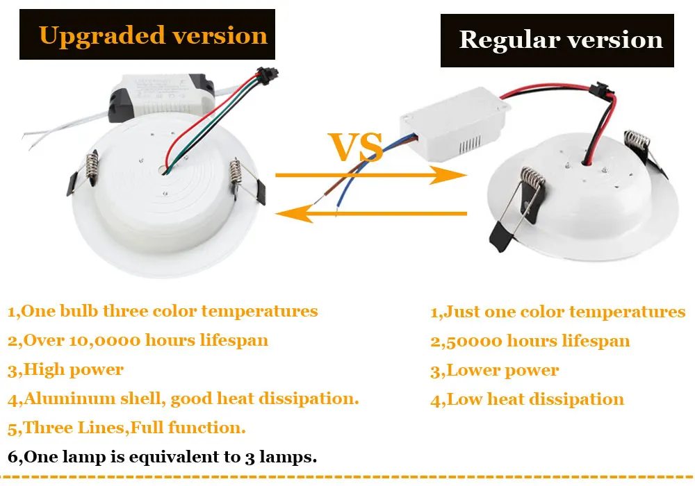 RP0406 LED Downlight bulb -XiaoCa (29)