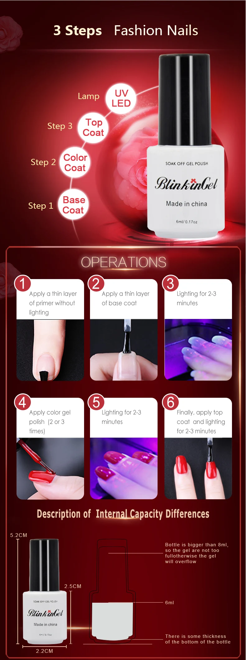 6ml () (6)