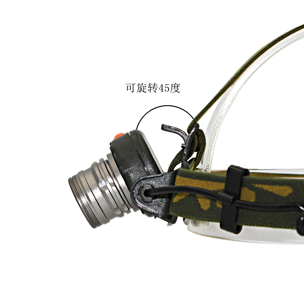 IR Sensor Headlamp