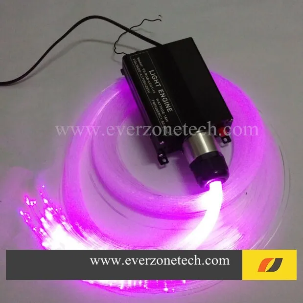 16w fiber optic light kits 22