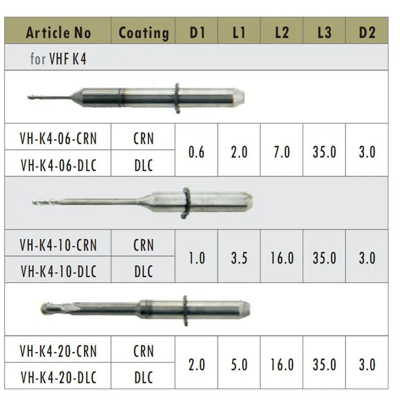 5 шт./лот Стоматологическая лаборатория циркония VHF фрезерные боры 0,6/1,0/2,0 мм длина 35 мм для VHF K4 открытая система CAD CAM циркониевый фрезерный станок